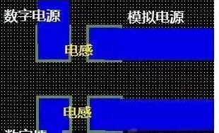 十一條PCB<a href=http://m.ceramichelea.cn/pcb/ target=_blank class=infotextkey>設計</a>經驗 讓你受用一生 十一條PCB<a href=http://m.ceramichelea.cn/pcb/ target=_blank class=infotextkey>設計</a>經驗 讓你受用一生